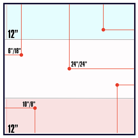 map 3